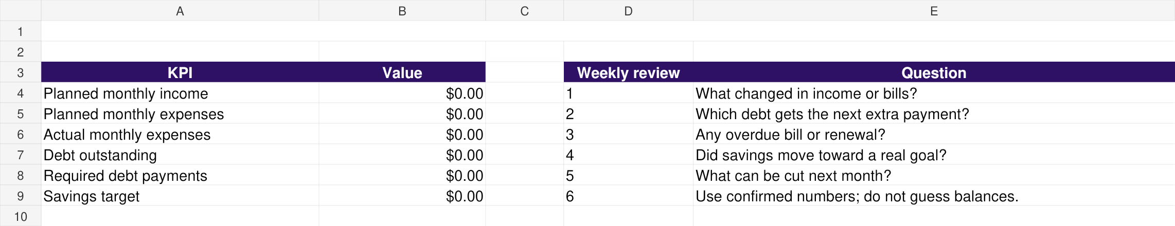 Personal Finance & Debt Command Center blank workbook dashboard